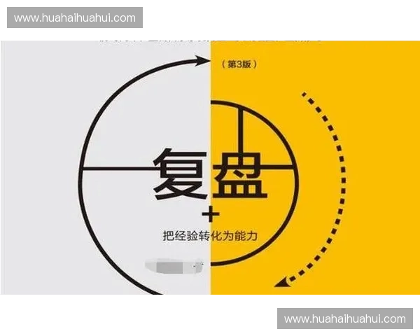 赛后复盘：从细节中寻找胜利的密码与提升空间