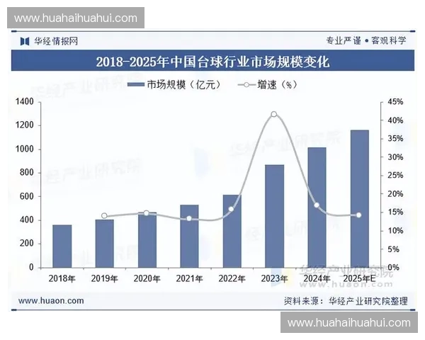 智能体育新闻系统驱动赛事数据分析与全民观赛体验升级创新发展趋势