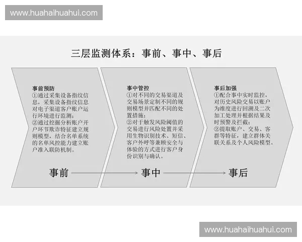 以赛事安保为核心的多部门协同风险防控与应急处置体系建设研究