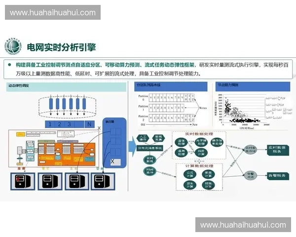 基于体育赛事案例库的数字化治理与实践创新研究路径探索模式应用