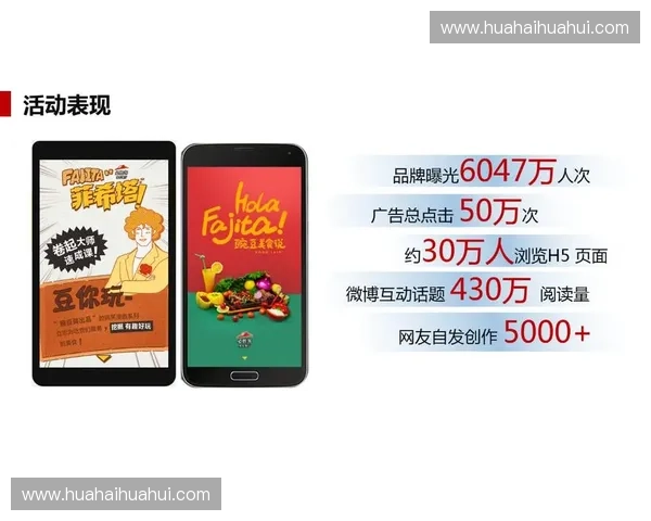 体育广告投放策略解析如何有效提升品牌曝光与用户参与度