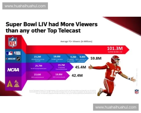体育赛事转播合同条款解析与权益保障研究