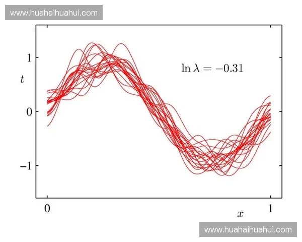 基于赛事数据分析的体育表现评估与预测模型研究