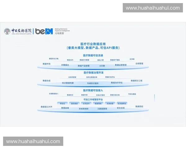 面向赛事决策训练优化与产业协同发展的体育智能系统关键技术研发及应用创新 面向赛事决策训练优化与产业协同发展的体育智能系统关键技术研发及应用创新